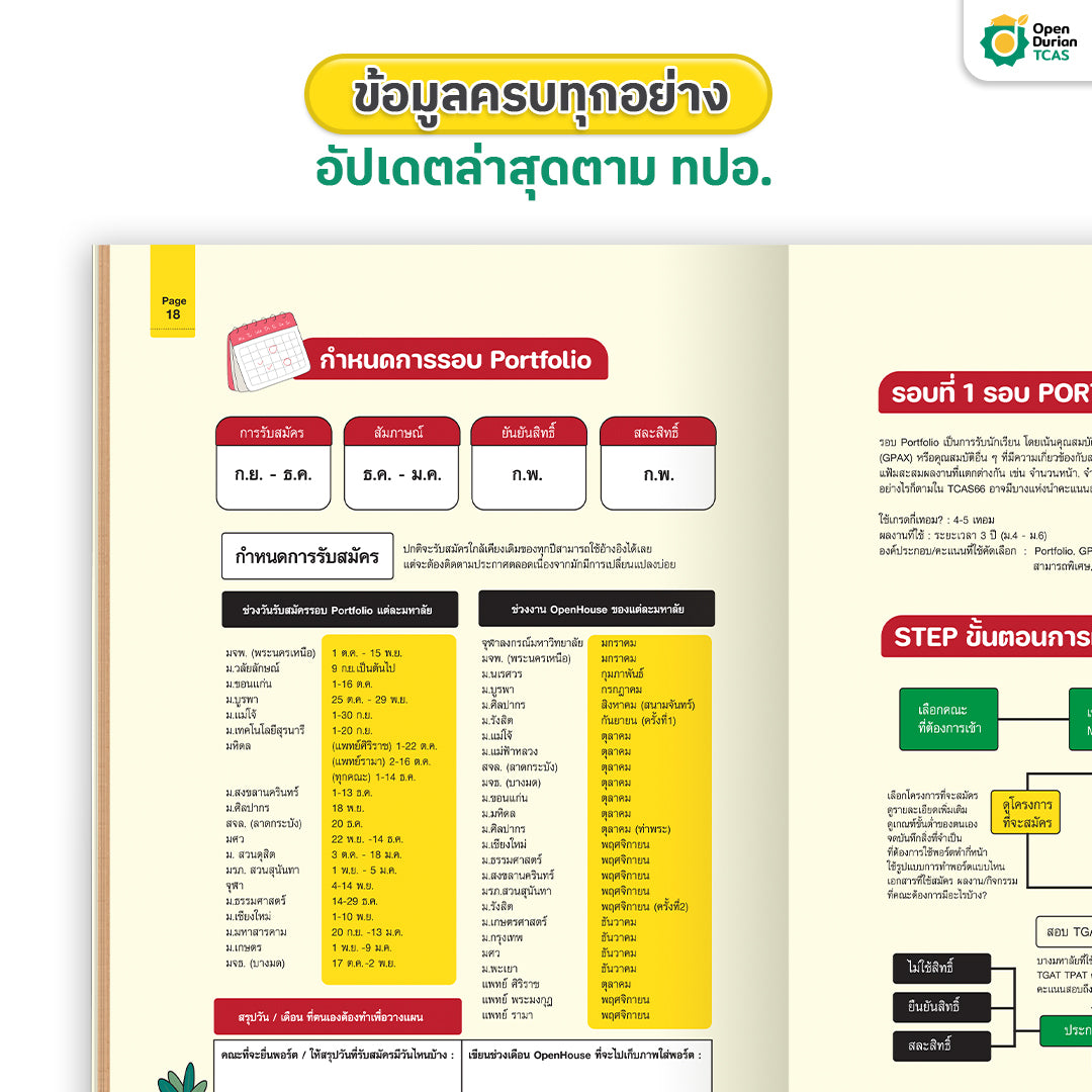 SET แพ็กหนังสือ TGAT ENG + PORTFOLIO