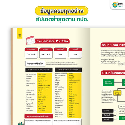 SET แพ็กหนังสือ TGAT ENG + PORTFOLIO