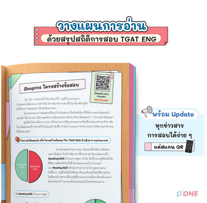SET แพ็กหนังสือ TGAT ENG + PORTFOLIO