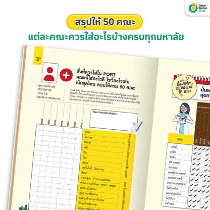 หนังสือ TCAS รอบ 1 ปั้นพอร์ตให้สอบติด Portfolio