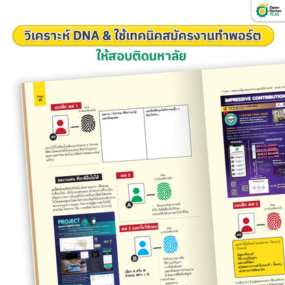 SET แพ็กหนังสือ TGAT ENG + PORTFOLIO