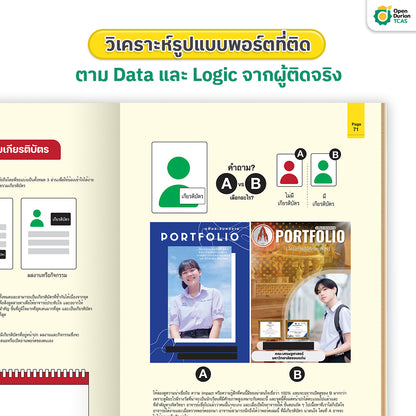 SET แพ็กหนังสือ TGAT ENG + PORTFOLIO