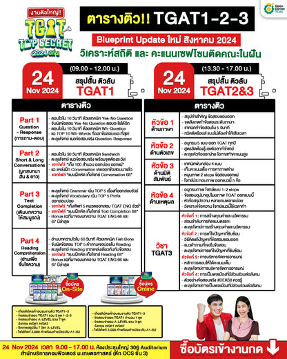 [รอบ On-site] บัตรเข้าร่วมงานติวใหญ่ งานติวใหญ่! TGAT TOP SECRET 2024 ปีที่ 2