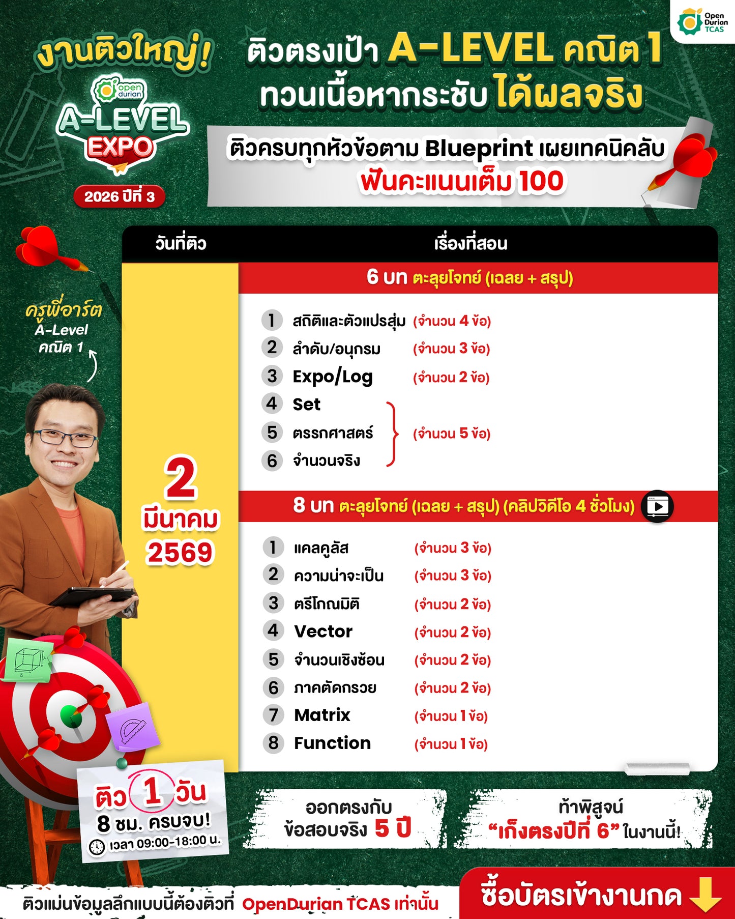งานติวสอบตะลุยโจทย์ OpenDurian TCAS A-LEVEL EXPO 2026 ปีที่ 3 ครบทุกเนื้อหาตาม Blueprint เผยเทคนิคลับเก็บคะแนนเต็ม